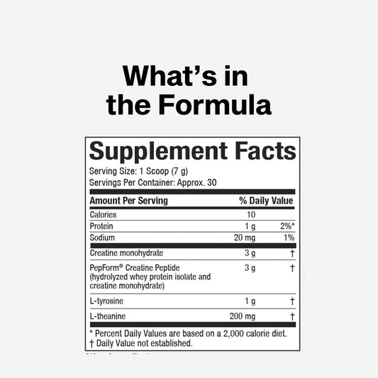 Creatine Peptide 447