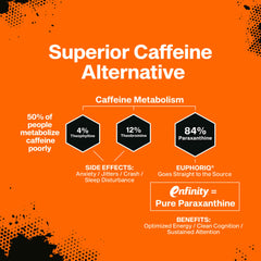 EuphoriQ Pre-Workout v2