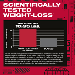 Nitro-Tech Ripped